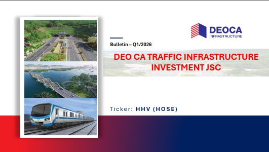Investor Bulletin Q1.2026